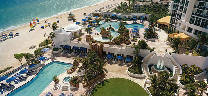 Sunny Isles Condos